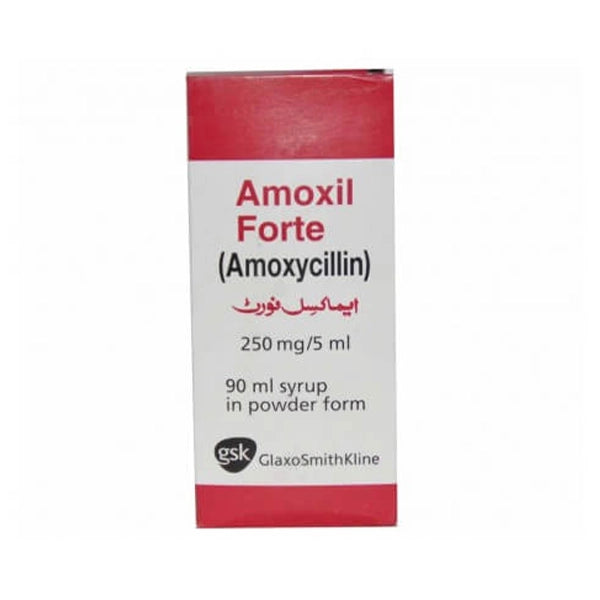 Amoxil Forte 250mg Suspension 100ml