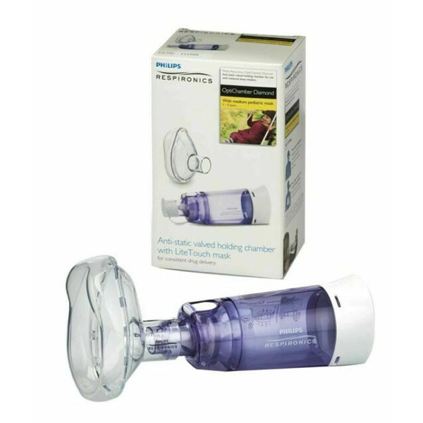 Philips Optichamber Diamond Small