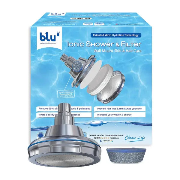 Blu Ionic Shower Filter Wall Mount