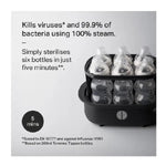 Tommee Tippee Feeding Kit Black